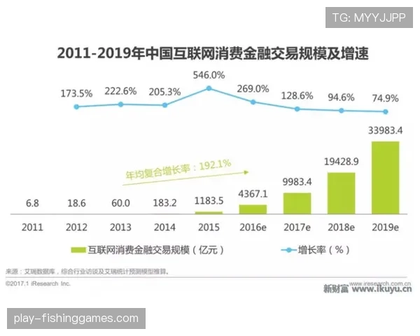 深度报道：美国资本收购兰斯俱乐部多数股权的战略意图